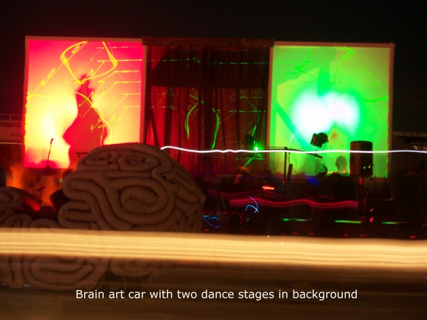 Brain and dance stages.