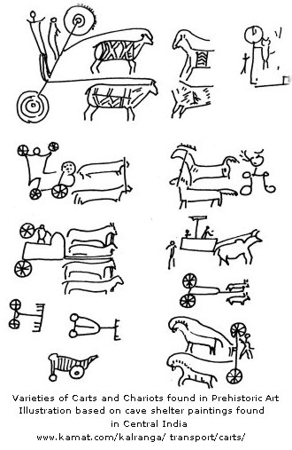 FARM FAIR - Where are petroglyphs of horses and chariots?